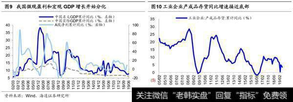 荀玉根最新股市评论：上证综指调整已接近尾声现在是布局牛市第二波上涨好机遇8