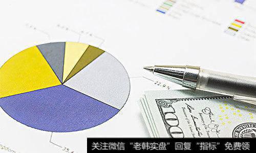 如何理解<a href='/gptz/'>股票投资</a>内在价值决定合理价位？