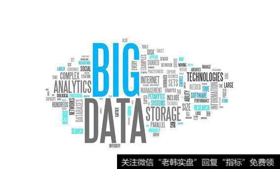 大数据产业增长势头强劲,大数据题材<a href='/gainiangu/'>概念股</a>可关注