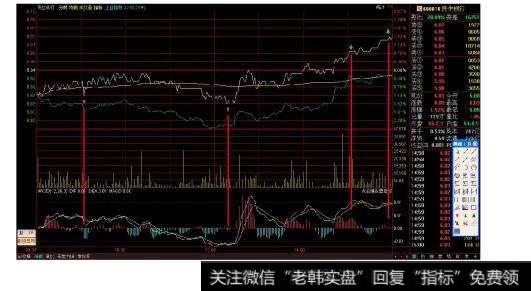 八月两大主线延续，接下来轮到谁？