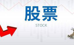 杨德龙股市最新消息：全球避险情绪上升 黄金股再次大显神威