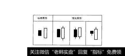 底部穿头破脚