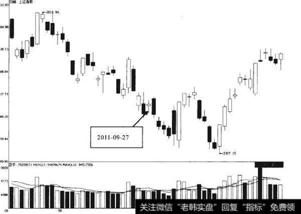 8-4如何理解高送转题材?
