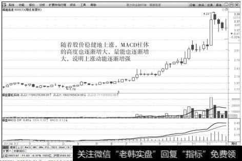 <a href='/gslinyuan/50381.html'>福建高速</a>（600033）2013年11月～2014年12月周K线上的走势图