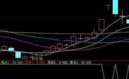 大智慧黑马主图+副图+选股指标公式源码最新解析