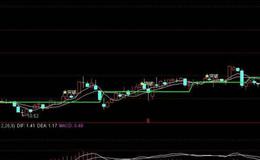 大智慧有庄则灵公式源码 最新解读