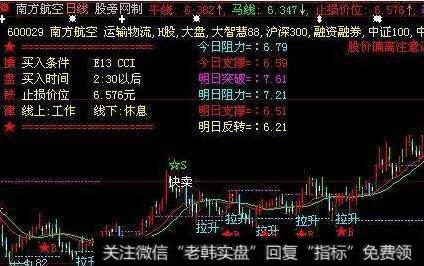 大智慧支撑压力公式