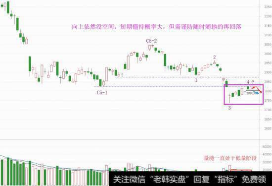 信心磨没了，见底曙光还有多远？