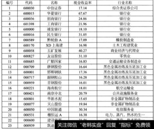 围绕现金流量进行分析主要依靠什么？什么是现金收益率？