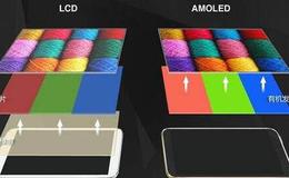 AMOLED屏幕手机渗透率提升明显,AMOLED题材概念股可关注