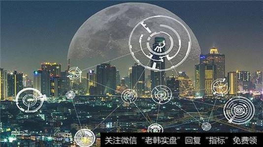 中国互联网百强 山东企业占三席