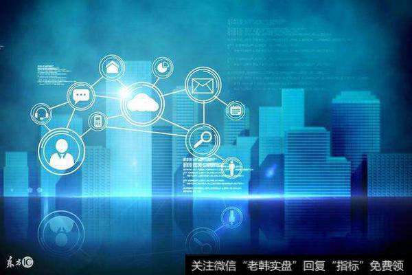 知名机构最新持仓曝光 互联网中概股龙头受青睐