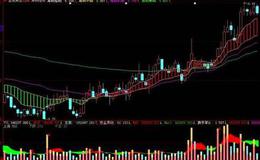 大智慧L2资金流向指标公式源码分析