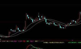 大智慧趋势先机指标公式源码详解