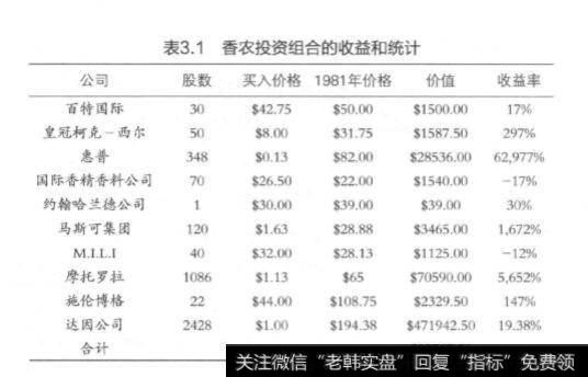 庞德斯简介？庞德斯理论分析？