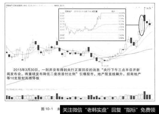 未经证实的消息导致招商地产股价涨停