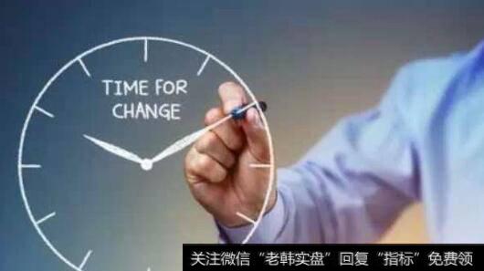 程序化超级短线交易