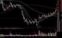 大智慧流动资金指标公式源码详解