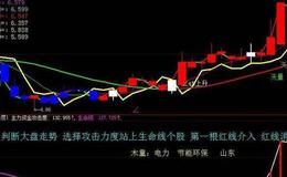 大智慧cci加主力创新高选股指标公式源码详解