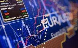 居锦斌最新股市评论：8月15日周五展望及操作策略