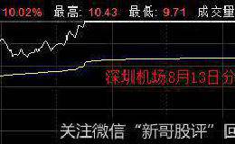 深圳机场为何涨停？一文看懂大湾区机场竞争格局