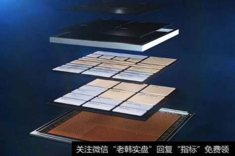 台积电与Intel积极推出3D封装,3D封装题材<a href='/gainiangu/'>概念股</a>可关注