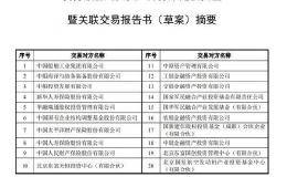 “中国神船”来了 366亿<em>重大资产重组方案</em>披露！军工板块升温？