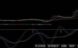 主黄金线主图(大智慧)源码最新详情