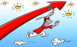 什么是强势股的资金布局和建仓策略？强势股的资金布局和建仓策略有哪些？