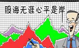 <em>缠论</em>要点：心态