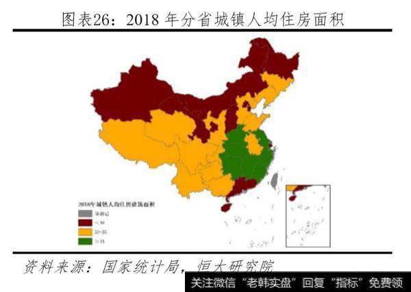 任泽平股市最新相关消息：中国住房存量报告：201913