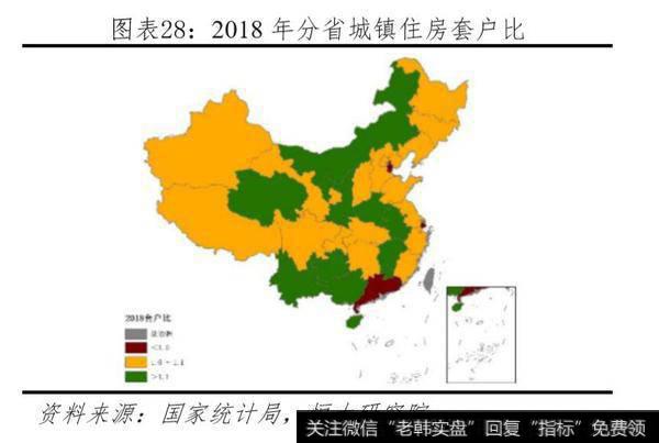 任泽平股市最新相关消息：中国住房存量报告：201914