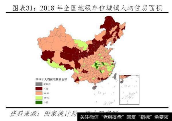 任泽平股市最新相关消息：中国住房存量报告：201915