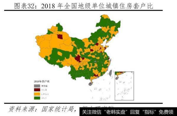 任泽平股市最新相关消息：中国住房存量报告：201916