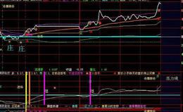 济安线源码(大智慧)源码解读