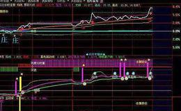 捞黄金线主图(大智慧)源码详解