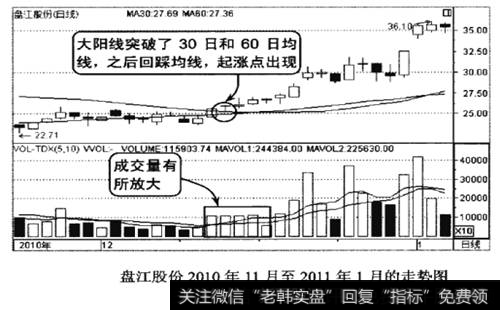 盘江股份2010年11月至2011年1月的走势图