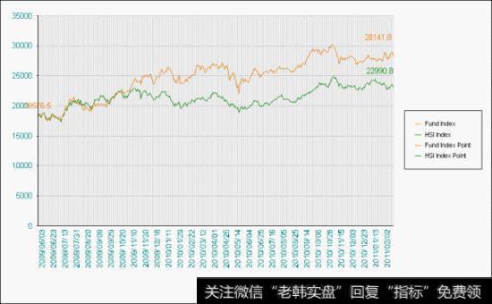 道氏理论是什么？对投资研究领域有哪些作用及意义？