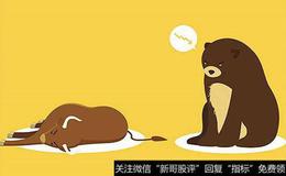 投资者如何根据指数的变动择优选择强于指数个股？