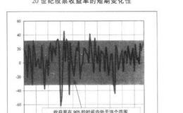 收益率和风险两者之间的关系是怎样的？