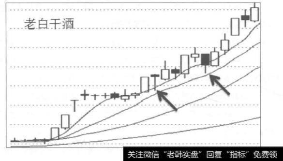 如何理解运用“逆”思维？