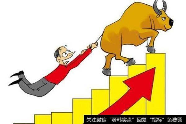 图<a href='/tjcl/223267.html'>解缠论</a>：<a href='/scdx/287802.html'>板块轮动</a>的现实需求