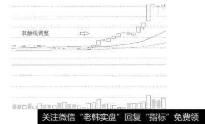 图3-13双触线调整