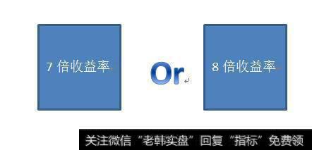 “格雷厄姆主义者”买进股票时的情形