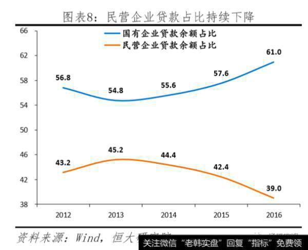 任泽平股市最新相关消息：任泽平解读央行改革完善LPR形成机制：“降息”来了！8