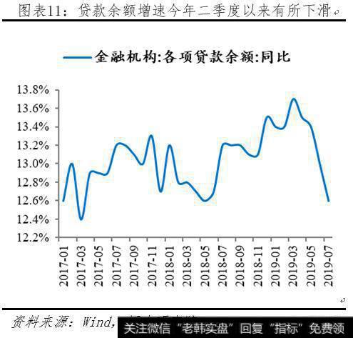 任泽平股市最新相关消息：任泽平解读央行改革完善LPR形成机制：“降息”来了！11