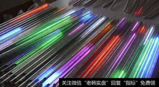 Mini LED催生LED显示新空间,LED题材<a href='/gainiangu/'>概念股</a>可关注