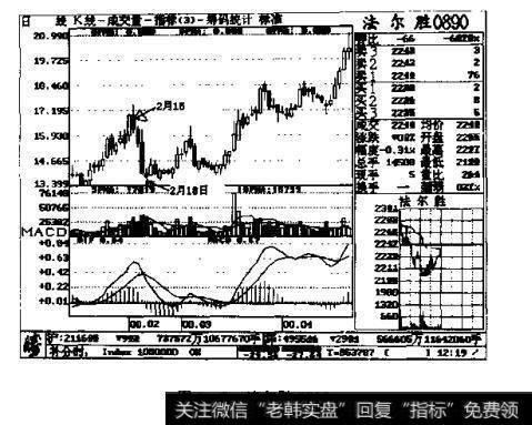 法尔胜0890