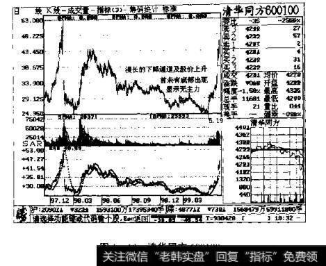 图1-18清华同方600100