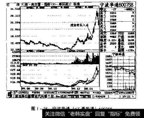 宁波华通600768